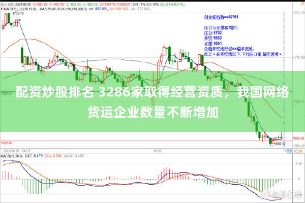 配资炒股排名 3286家取得经营资质，我国网络货运企业数量不断增加