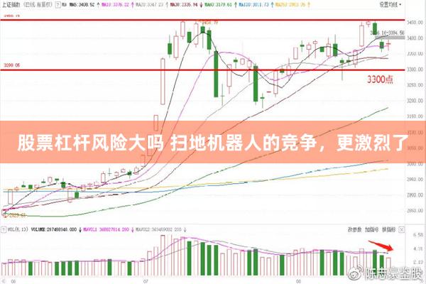 股票杠杆风险大吗 扫地机器人的竞争，更激烈了