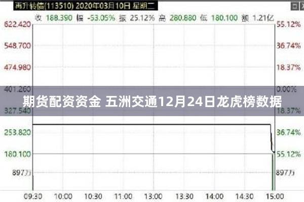 期货配资资金 五洲交通12月24日龙虎榜数据