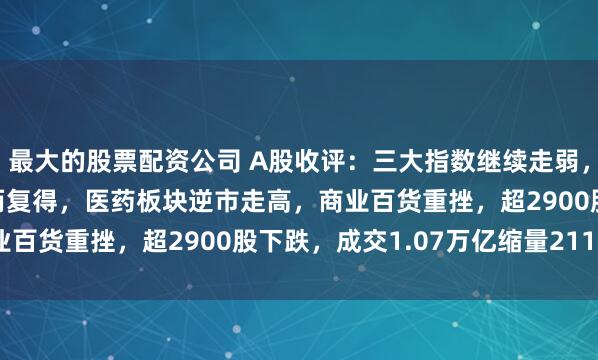 最大的股票配资公司 A股收评：三大指数继续走弱，沪指4连跌3200点失而复得，医药板块逆市走高，商业百货重挫，超2900股下跌，成交1.07万亿缩量2110亿